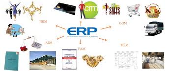 Ứng dụng hệ thống CNTT trong doanh nghiệp cần tập trung